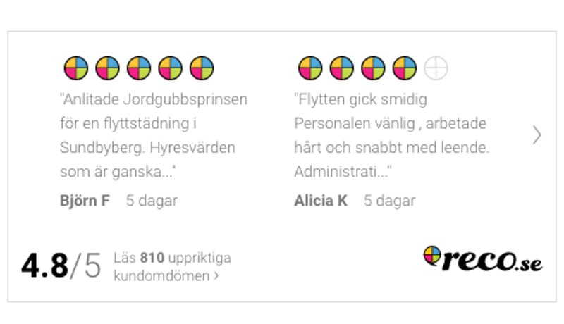Vy på rekommendationer.