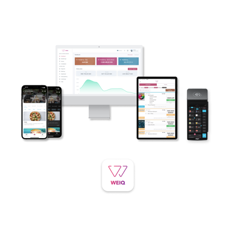 Dator, mobiler och surfplatta visar Weiq. 